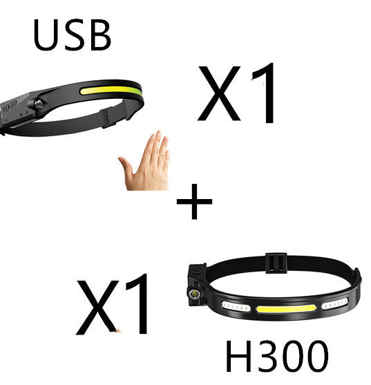 LED Induction Headlamp Flashlight- USB Rechargeable and Waterproof
