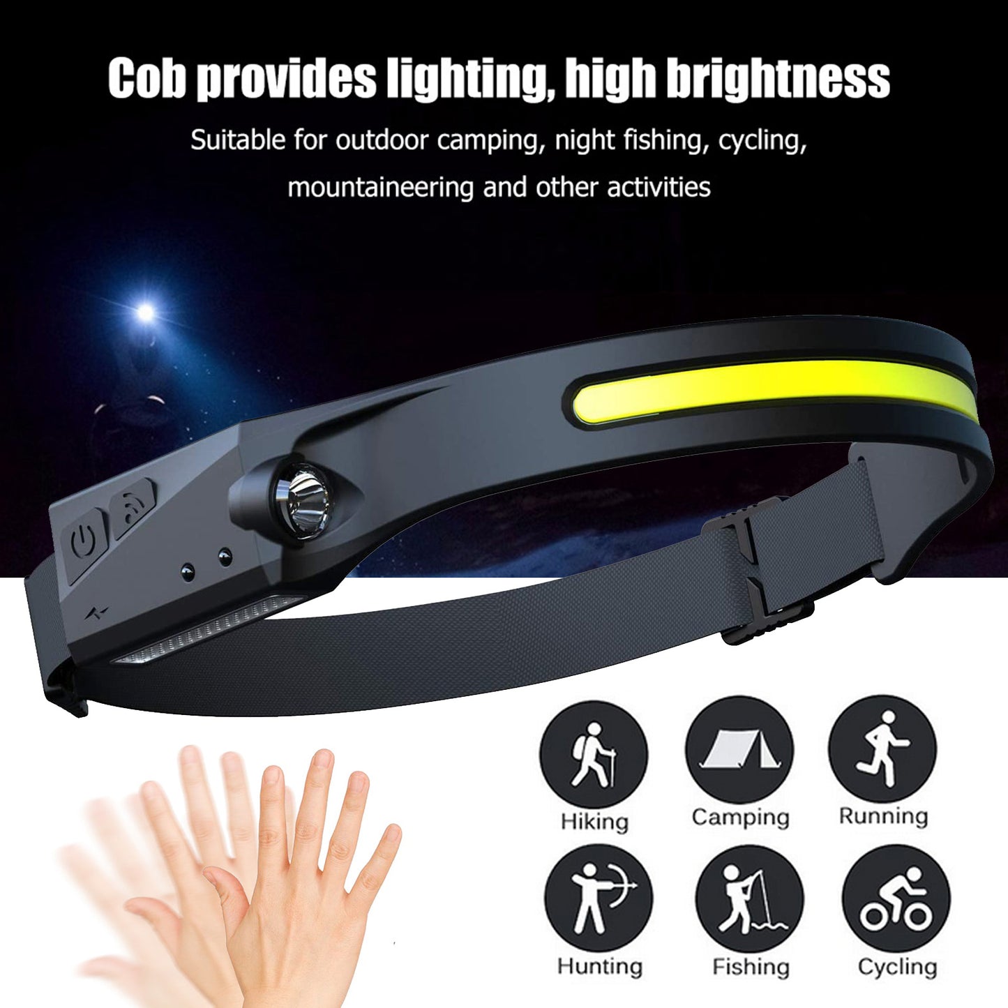 LED Induction Headlamp Flashlight- USB Rechargeable and Waterproof