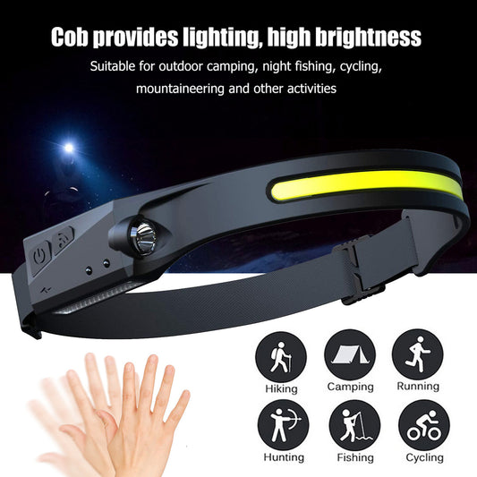 LED Induction Headlamp Flashlight- USB Rechargeable and Waterproof