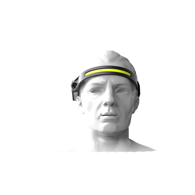LED Induction Headlamp Flashlight- USB Rechargeable and Waterproof