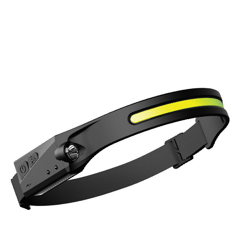 LED Induction Headlamp Flashlight- USB Rechargeable and Waterproof