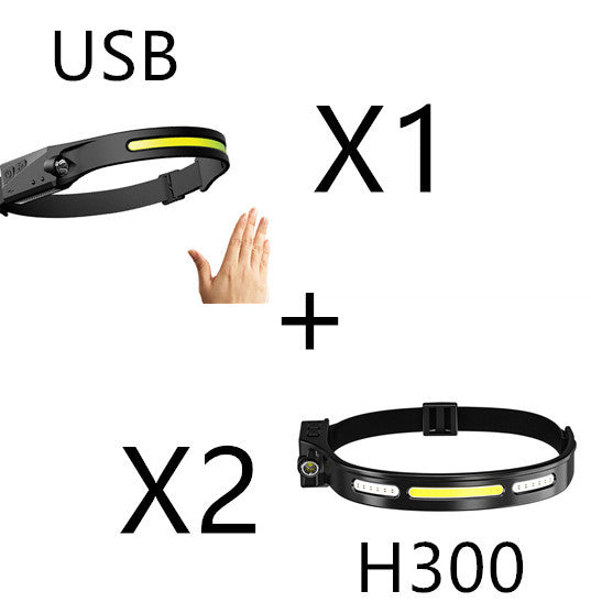 LED Induction Headlamp Flashlight- USB Rechargeable and Waterproof
