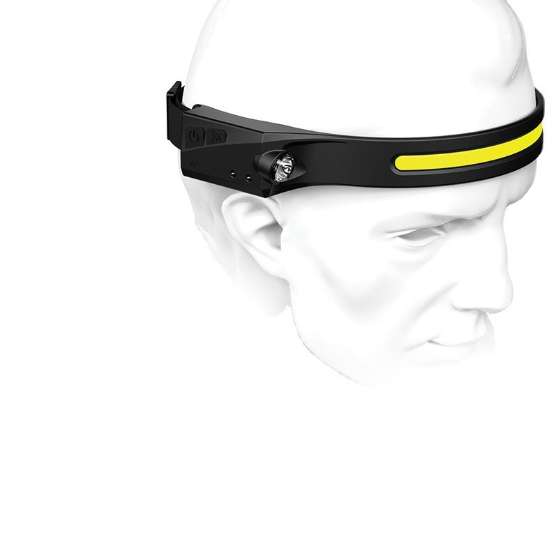LED Induction Headlamp Flashlight- USB Rechargeable and Waterproof