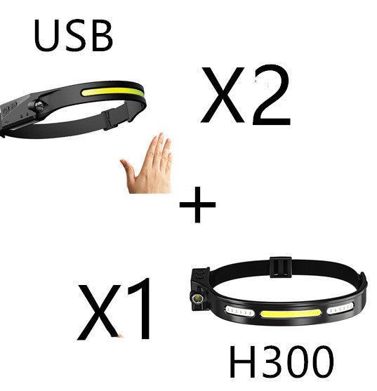 LED Induction Headlamp Flashlight- USB Rechargeable and Waterproof