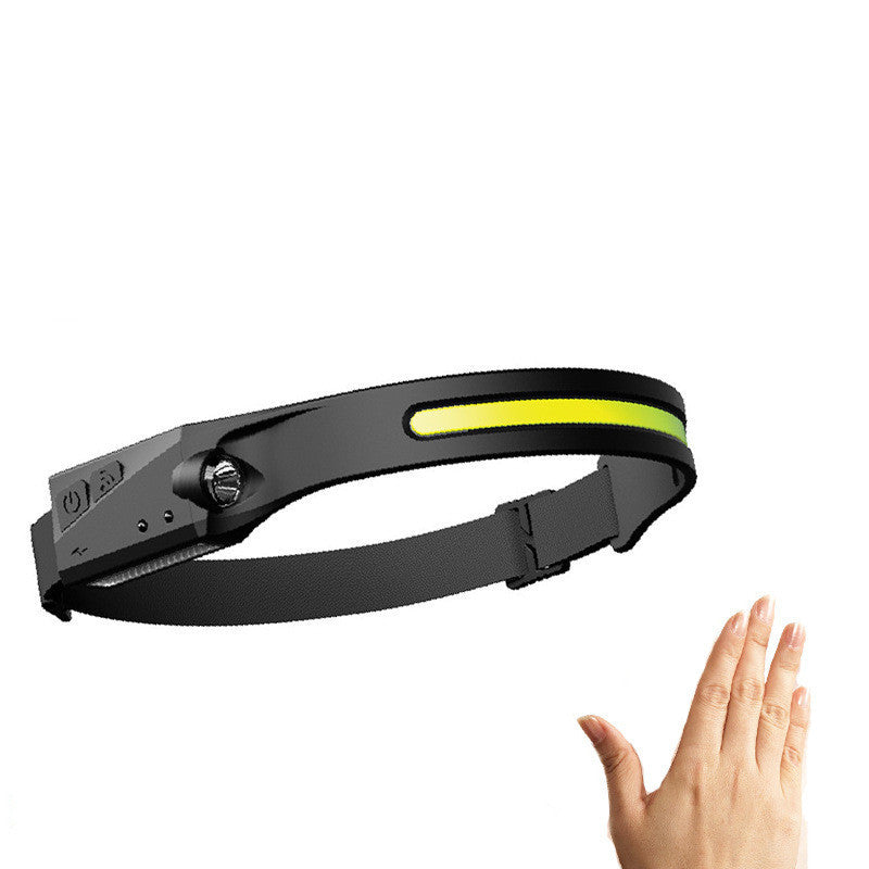 LED Induction Headlamp Flashlight- USB Rechargeable and Waterproof