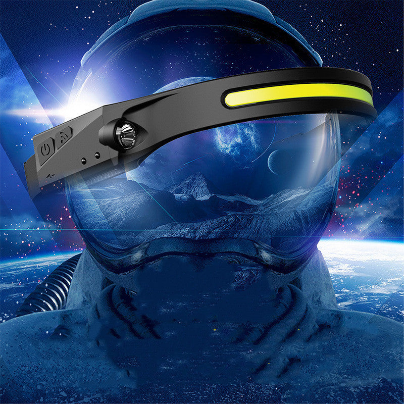 LED Induction Headlamp Flashlight- USB Rechargeable and Waterproof