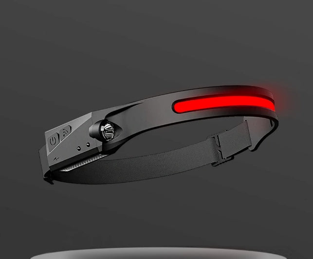 LED Induction Headlamp Flashlight- USB Rechargeable and Waterproof